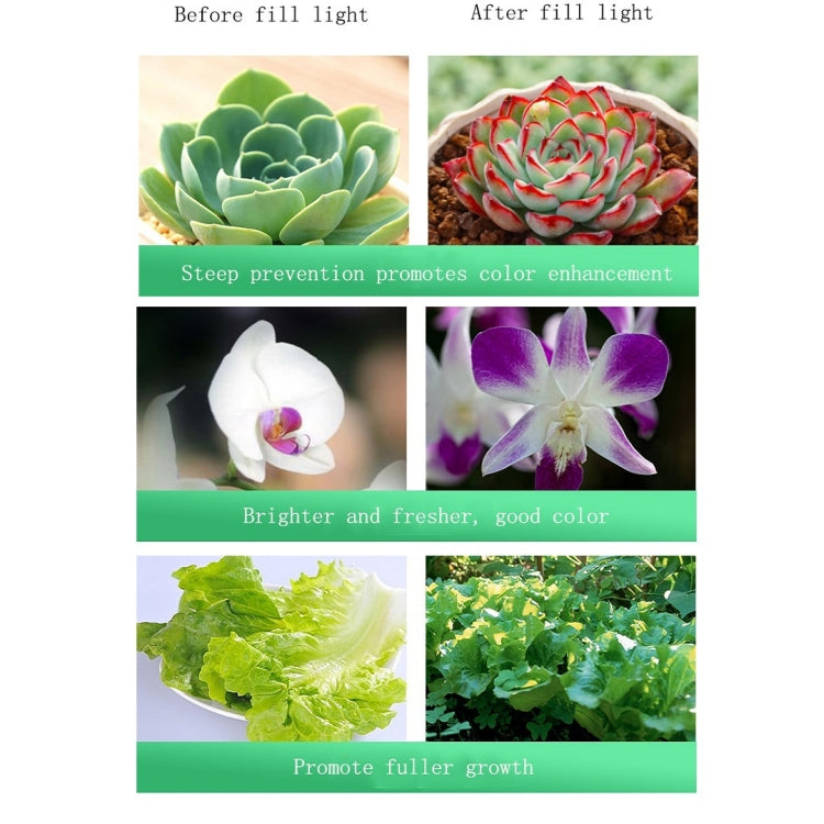35W Full Spectrum LED Plant Grow Light 150mm Cutout