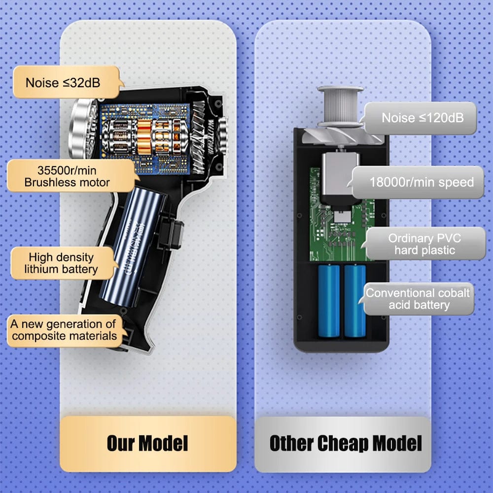 Cordless Handheld Car Vacuum Cleaner with 6 Attachments