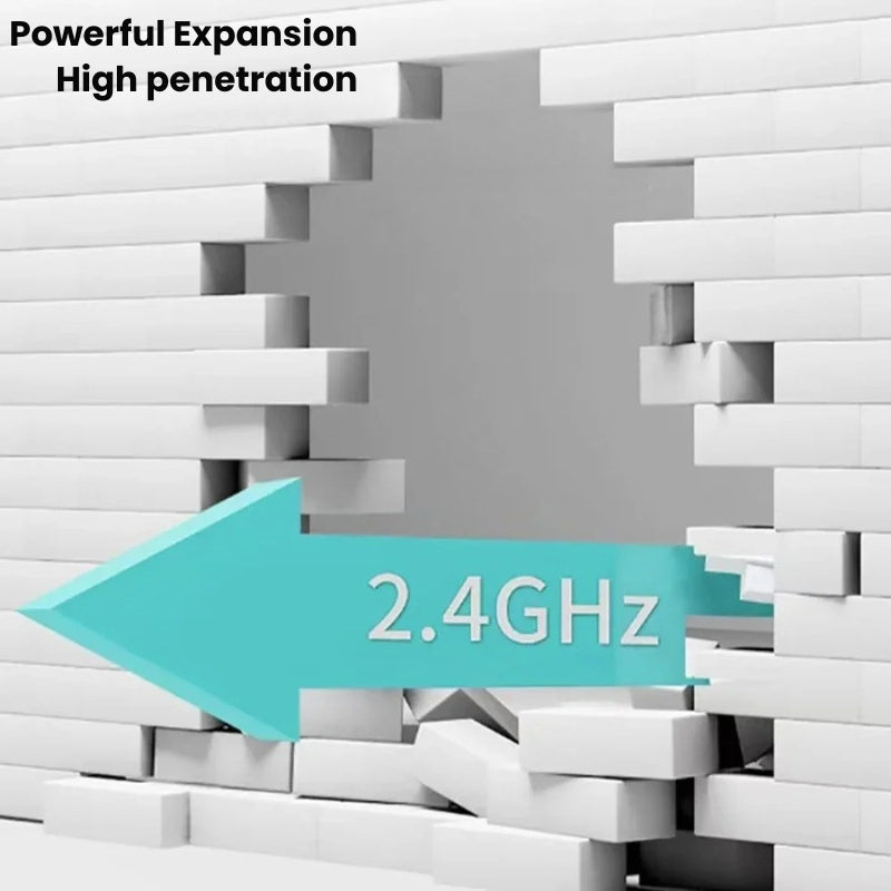 Dual Band WiFi Range Extender Outdoor Signal Booster 1200Mbps