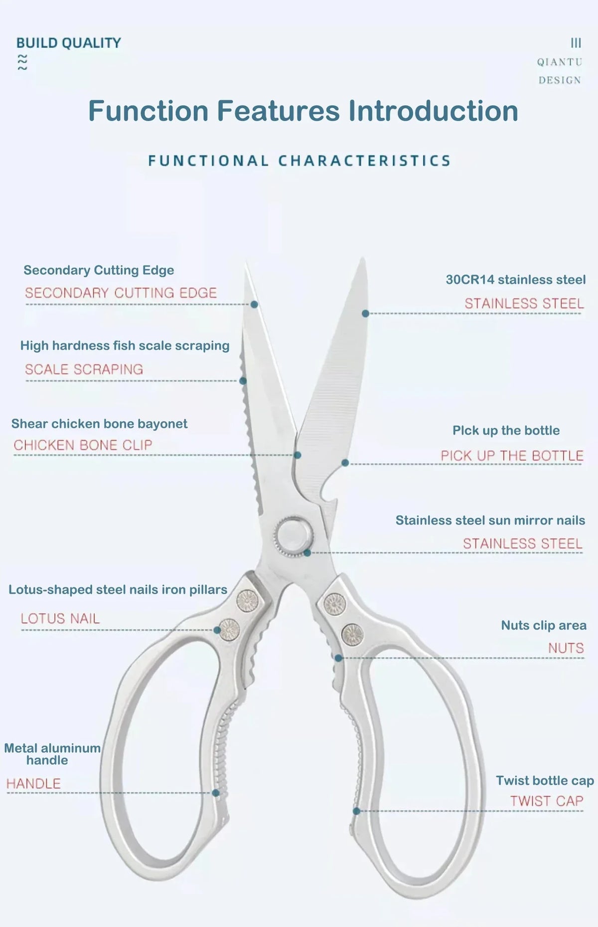 Japanese Stainless Steel Multi Purpose Kitchen Scissors
