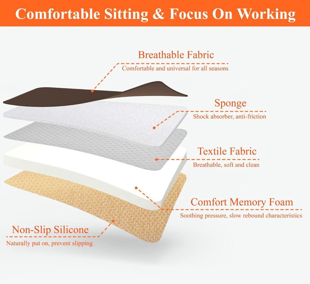 Memory Foam Ergonomic Car Seat Cushion