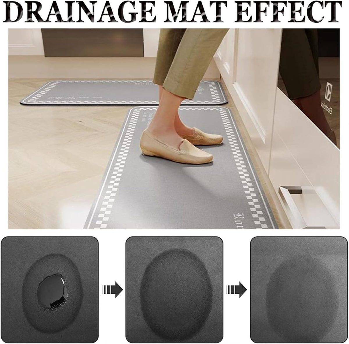 Non Slip Washable Kitchen Floor Mat