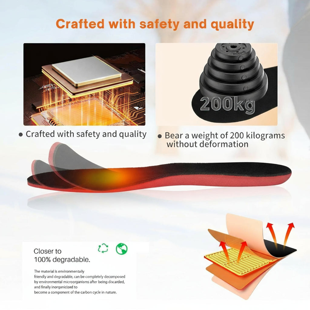 Rechargeable Heated Insoles for Winter Boots and Everyday Shoes