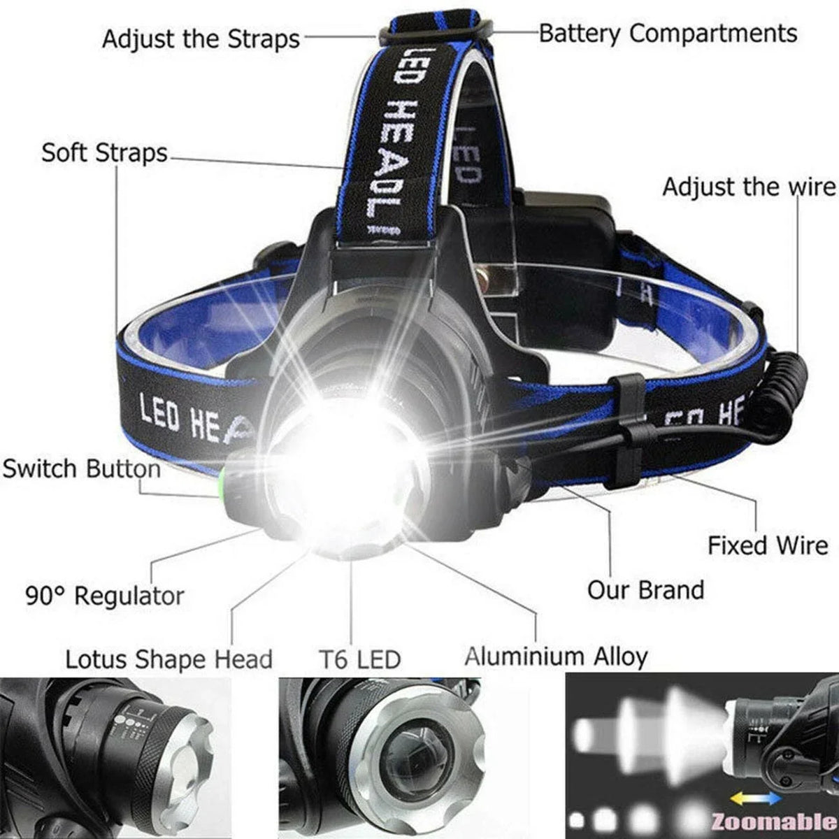 Rechargeable LED Headlamp with Zoom Focus and Multiple Light Modes