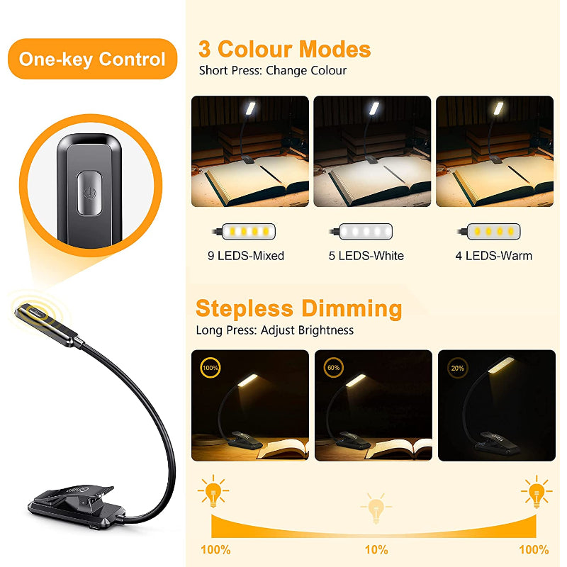 USB Rechargeable Clip-On Reading Light with 9 LEDs