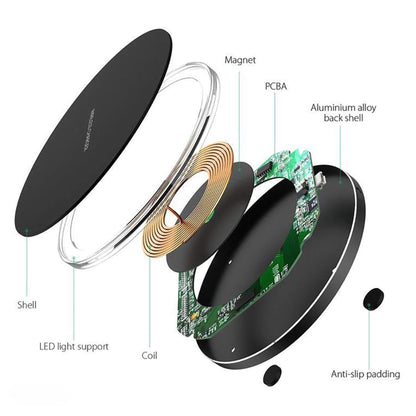 15W Fast Wireless Charging Pad for Qi Compatible Smartphones