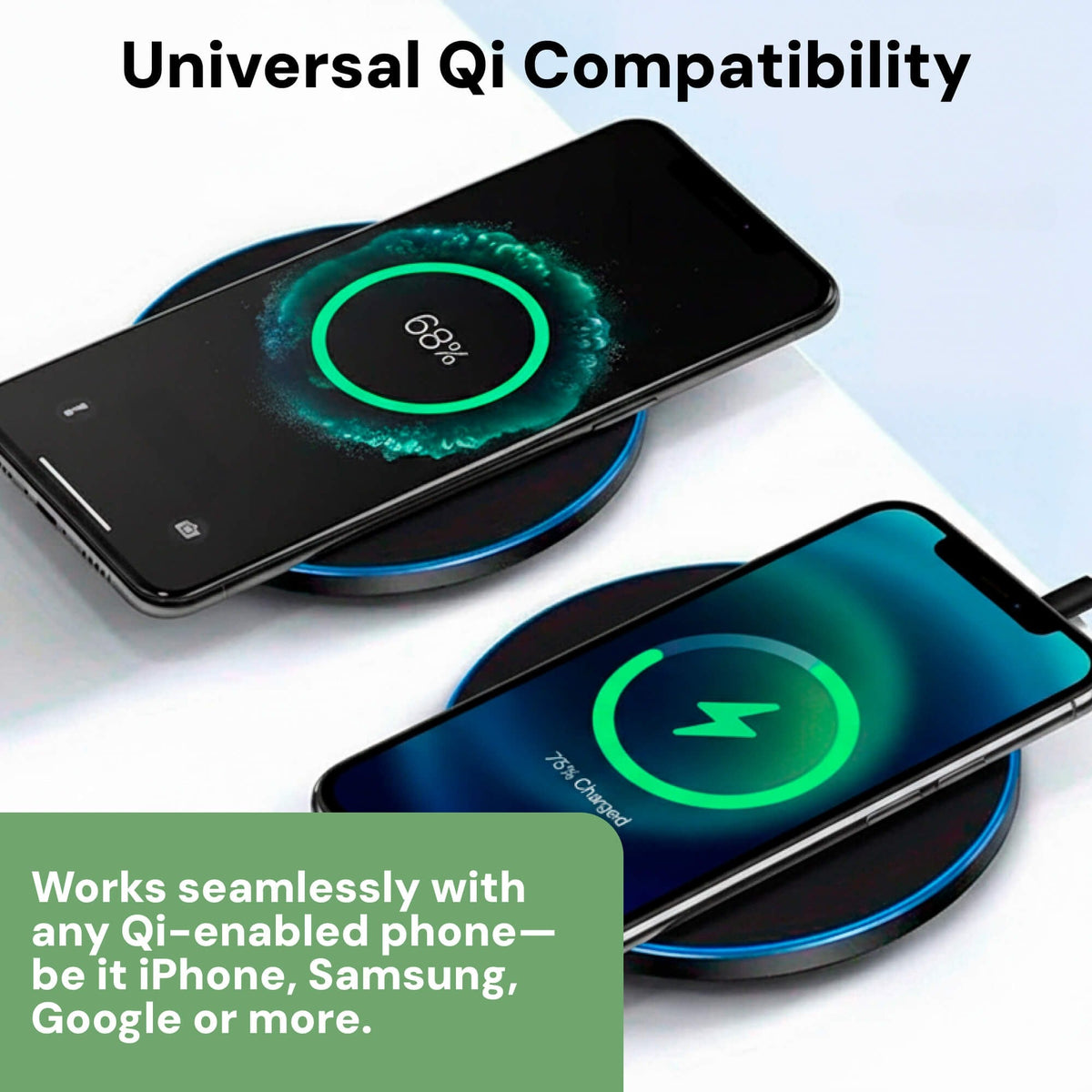 15W Fast Wireless Charging Pad for Qi Compatible Smartphones
