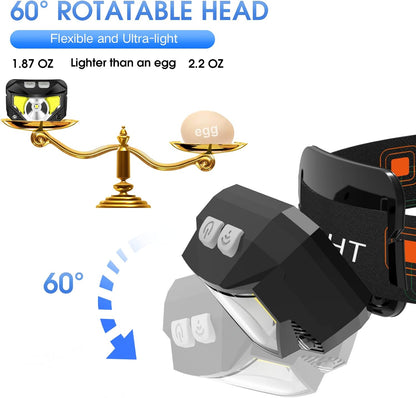 2 Pack Rechargeable LED Headlamp Flashlights with Motion Sensor