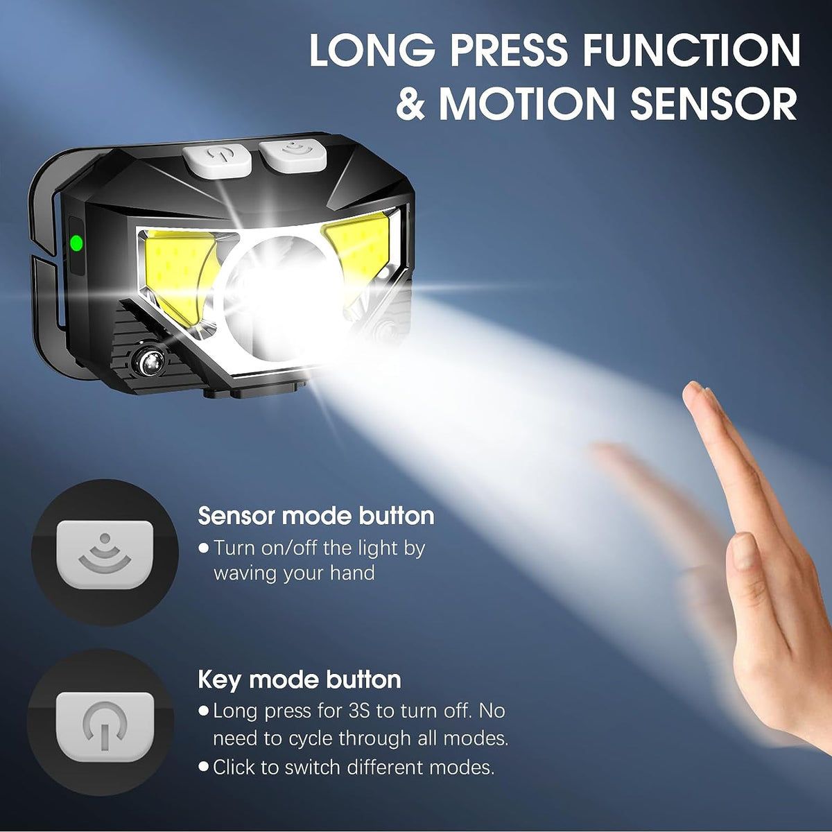 2 Pack Rechargeable LED Headlamp Flashlights with Motion Sensor