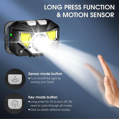 2 Pack Rechargeable LED Headlamp Flashlights with Motion Sensor