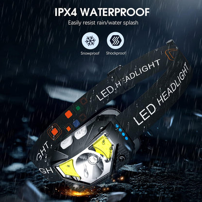 2 Pack Rechargeable LED Headlamp Flashlights with Motion Sensor