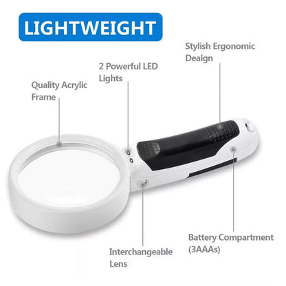 20X LED Magnifying Glass Large Handheld Reading Magnifier