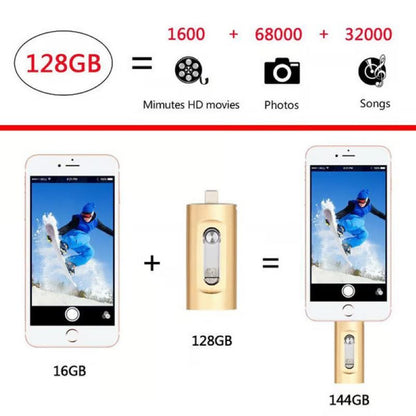 3-in-1 USB Flash Drive for Phone and Computer