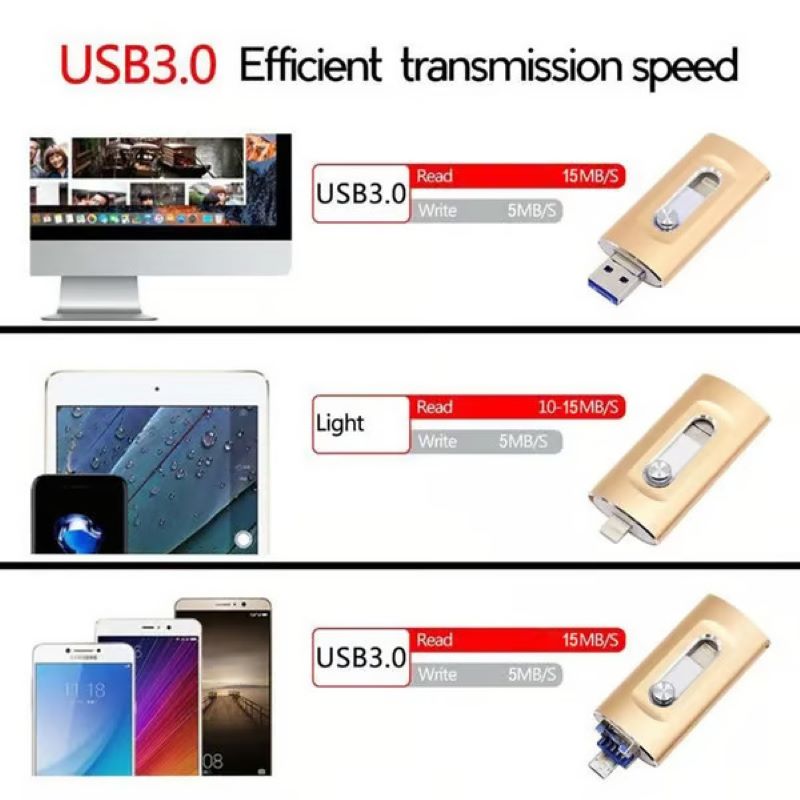 3-in-1 USB Flash Drive for Phone and Computer