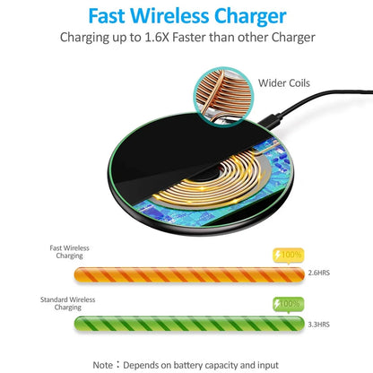 30W Magnetic Wireless Charging Pad with USB C Cable