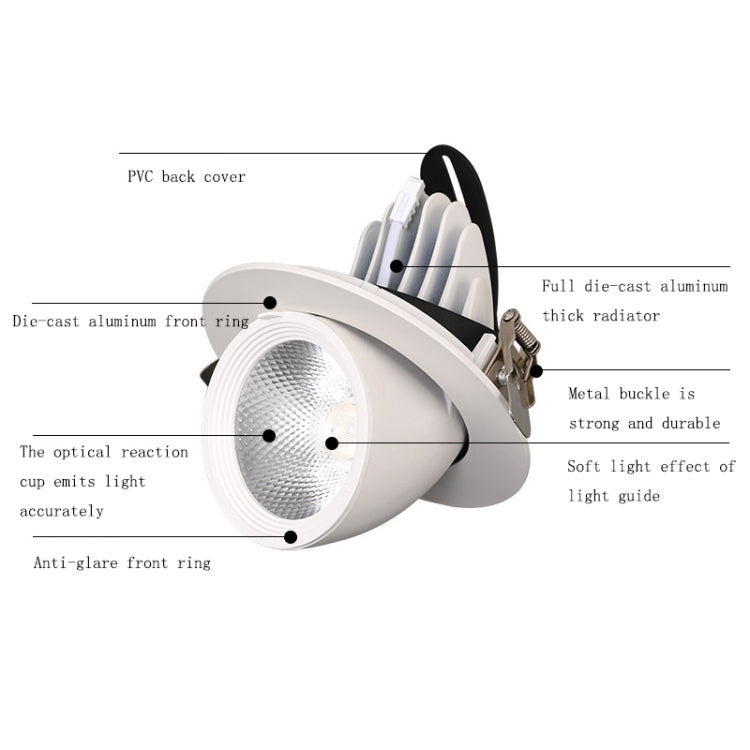 35W Full Spectrum LED Plant Grow Light 150mm Cutout