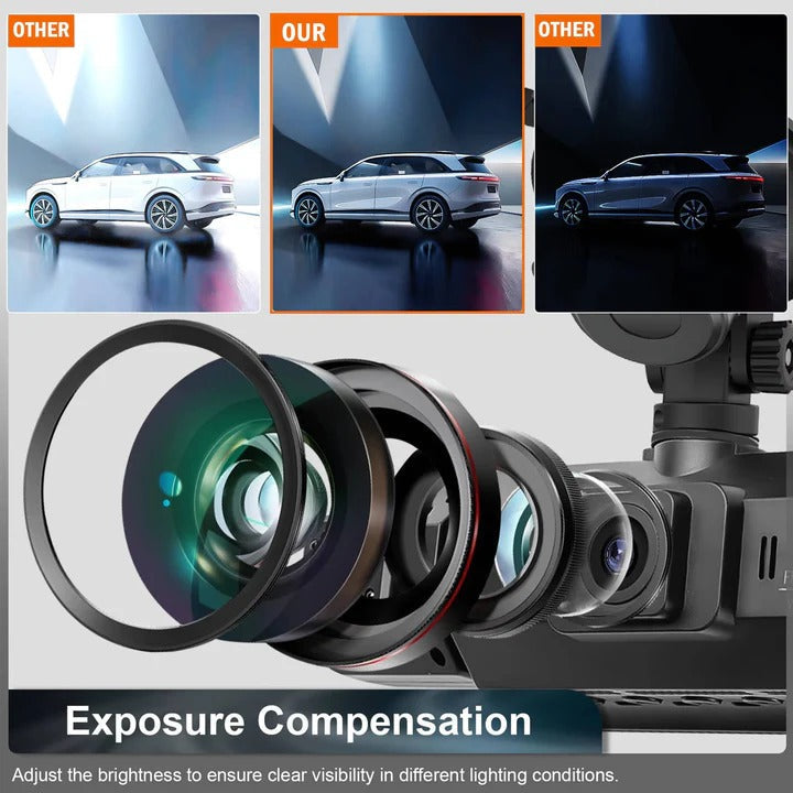 4 Channel Car Dash Camera with WiFi Night Vision and Parking Monitor