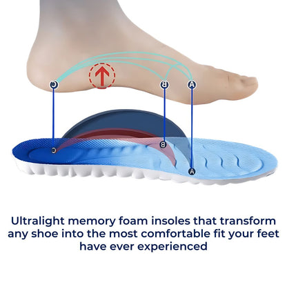 4D Orthopedic Insoles with Shock Absorption and Arch Support