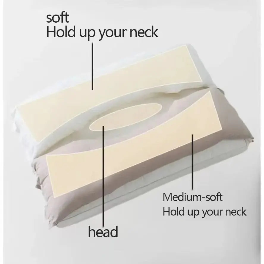Adjustable Double Layer Memory Foam Neck Support Pillow