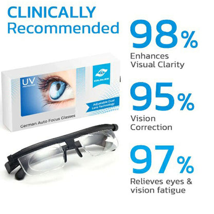 Adjustable Focus Glasses with Dual Lens Control