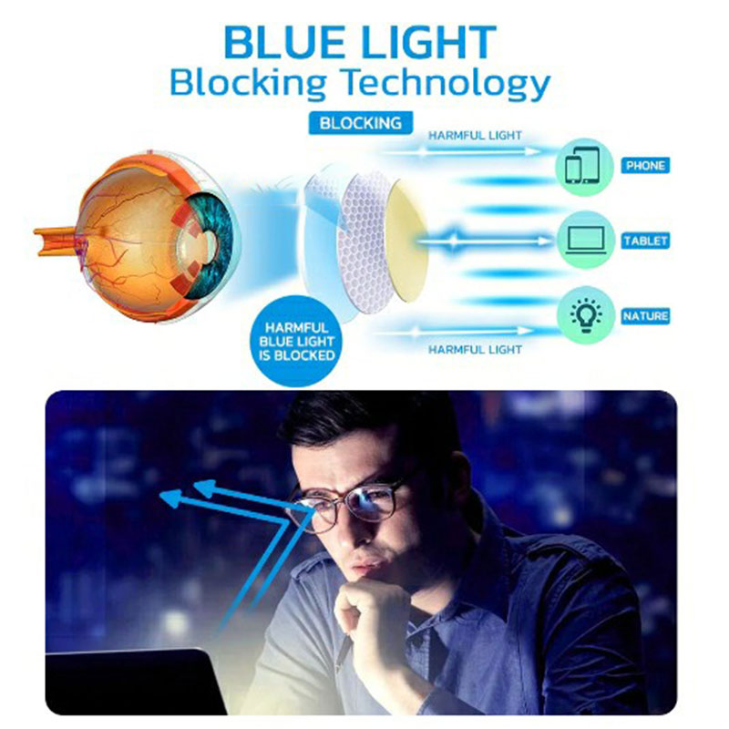 Adjustable Focus Glasses with Dual Lens Control