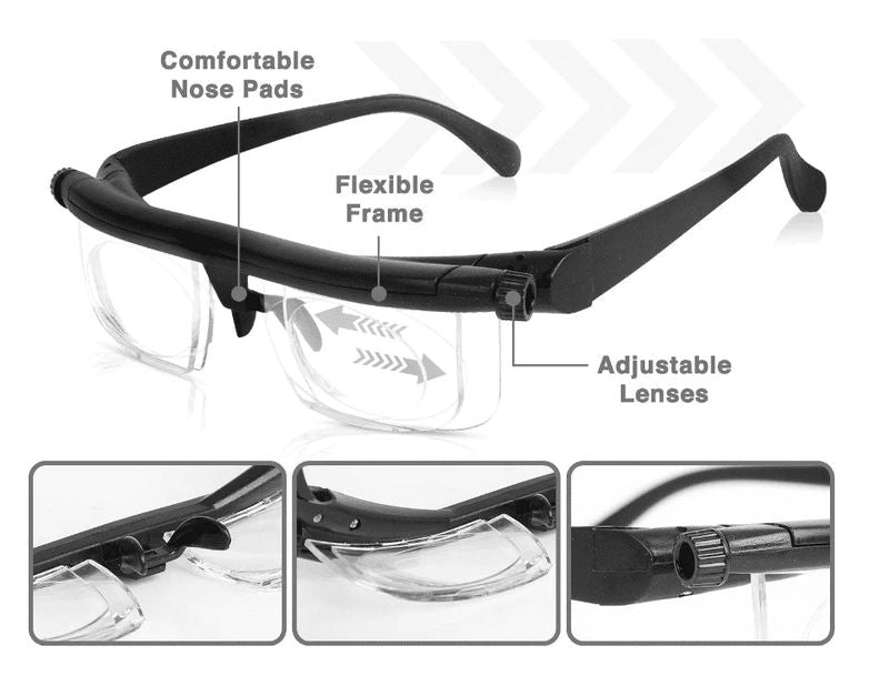 Adjustable Focus Reading Glasses with Dual Dial Lenses