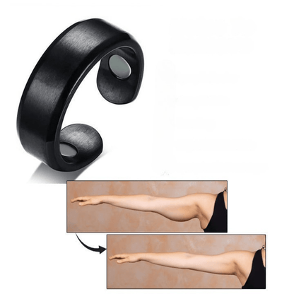 Adjustable Magnetic Wellness Ring