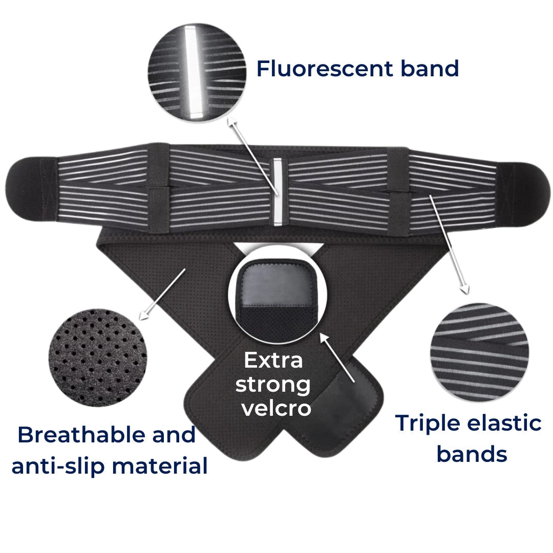 Adjustable Pelvic Support Belt for Hip Alignment