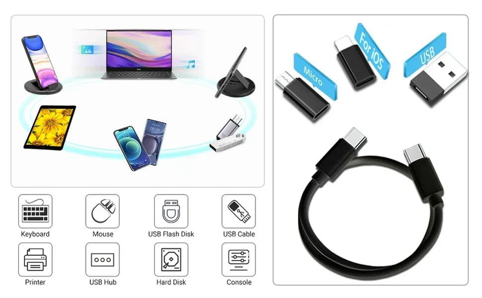 All In One Fast Charging Cable Kit