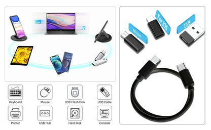 All In One Fast Charging Cable Kit