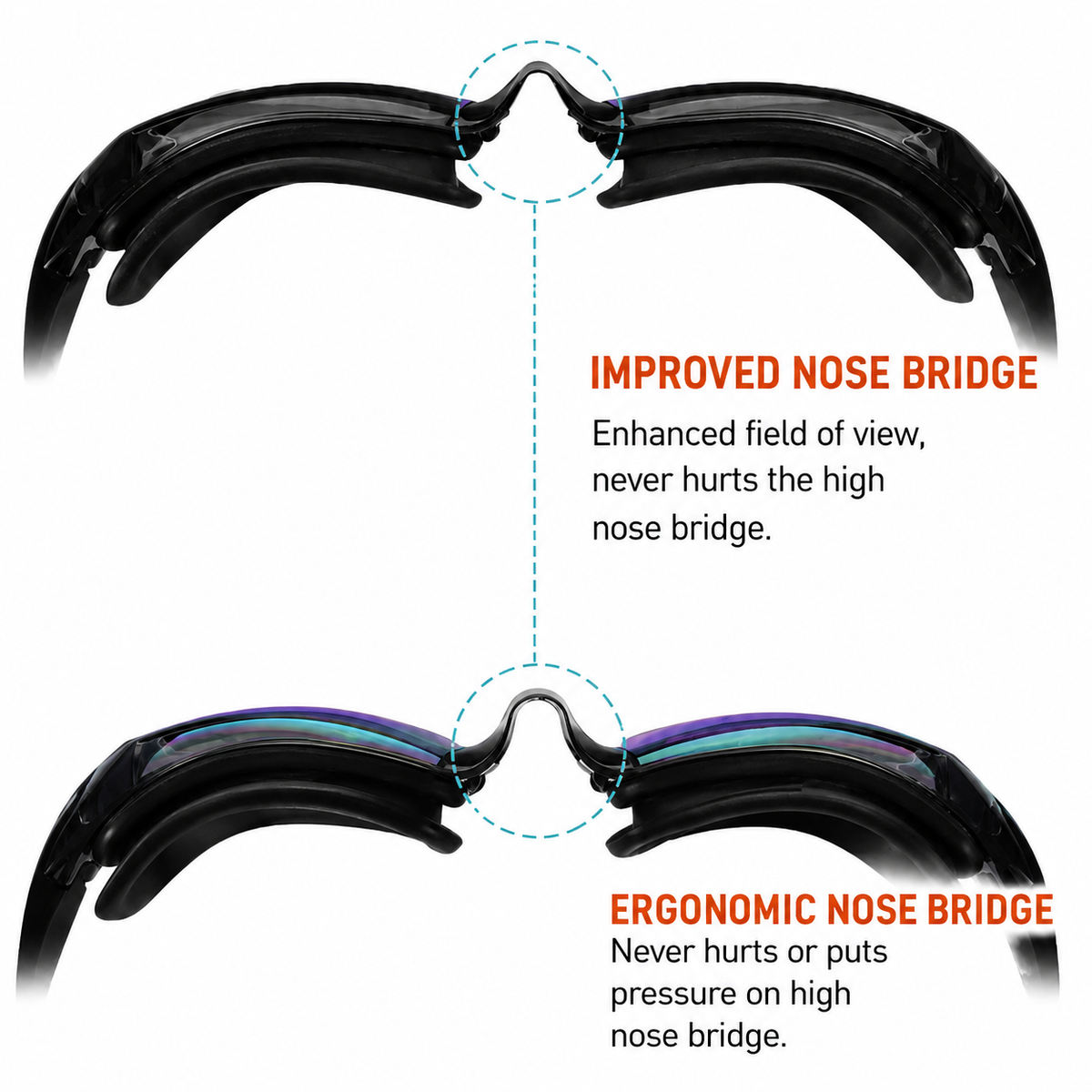 Anti Fog UV Protection Leak Resistant Swim Goggles