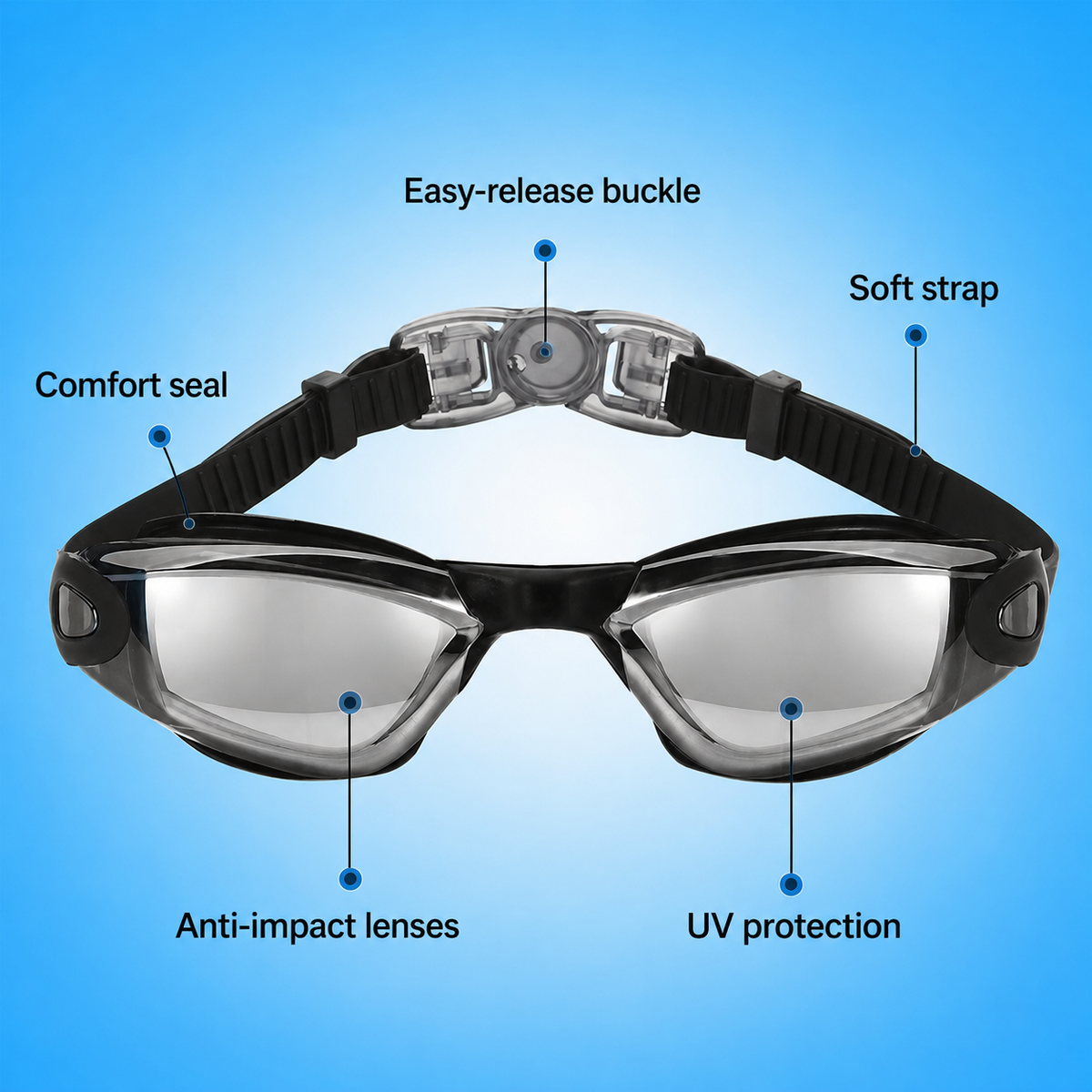 Anti Fog UV Protection Leak Resistant Swim Goggles