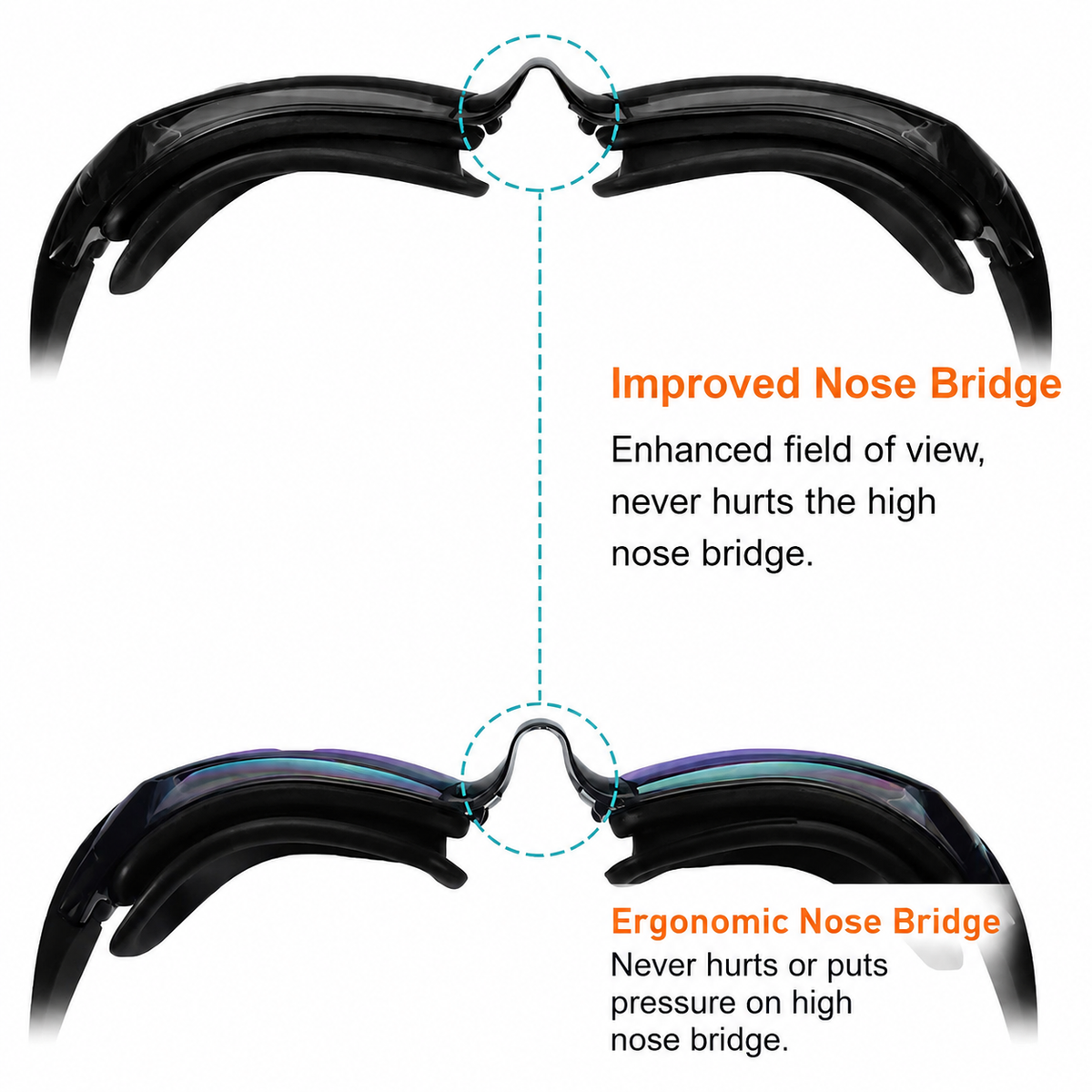 Anti Fog UV Protection Leak Resistant Swim Goggles