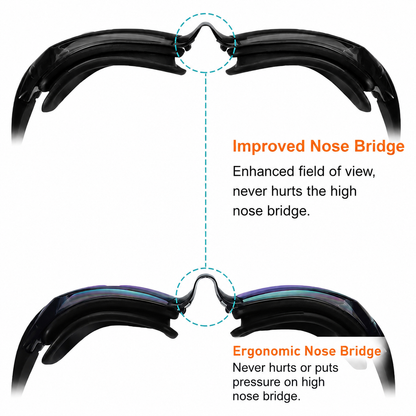 Anti Fog UV Protection Leak Resistant Swim Goggles