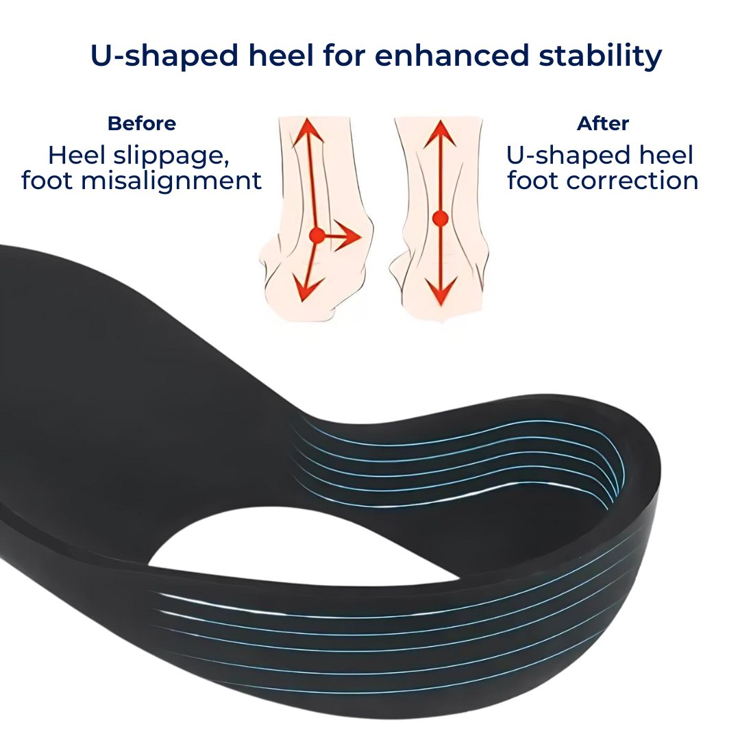 Arch Support Shoe Insoles with Cushioning for Flat Feet and Everyday Comfort