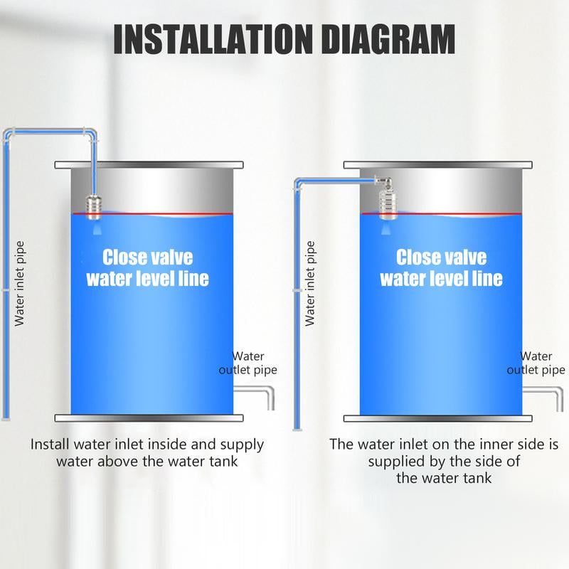 Automatic Stainless Steel Water Level Float Valve