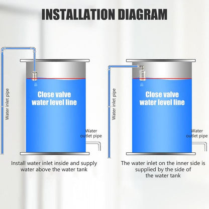 Automatic Stainless Steel Water Level Float Valve