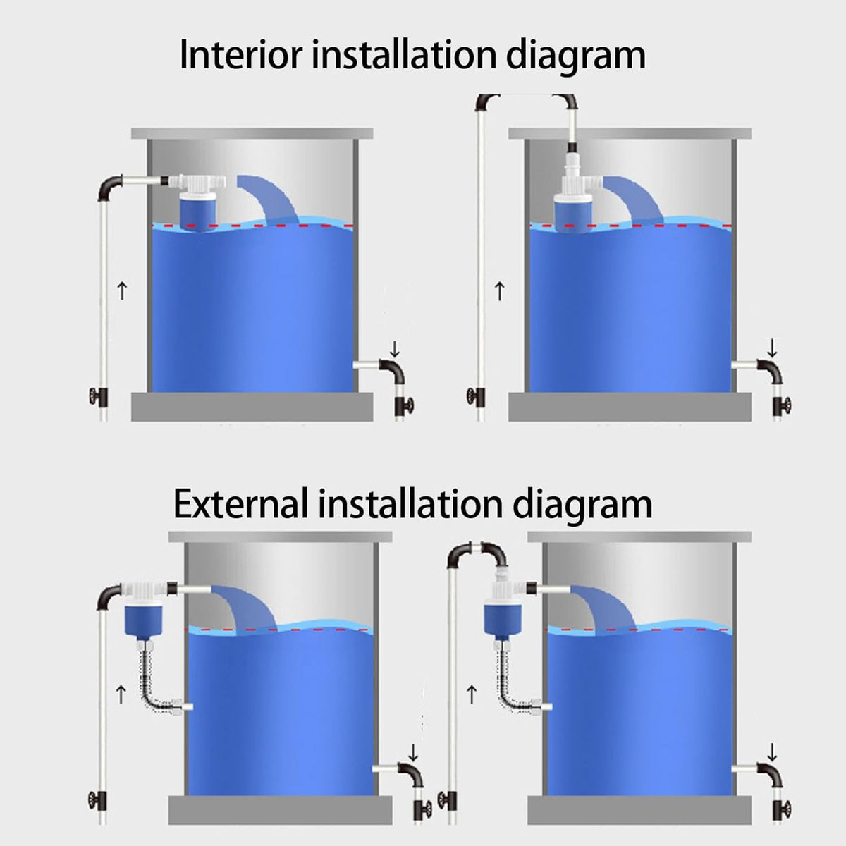 Automatic Water Level Control Valve for Tanks and Ponds