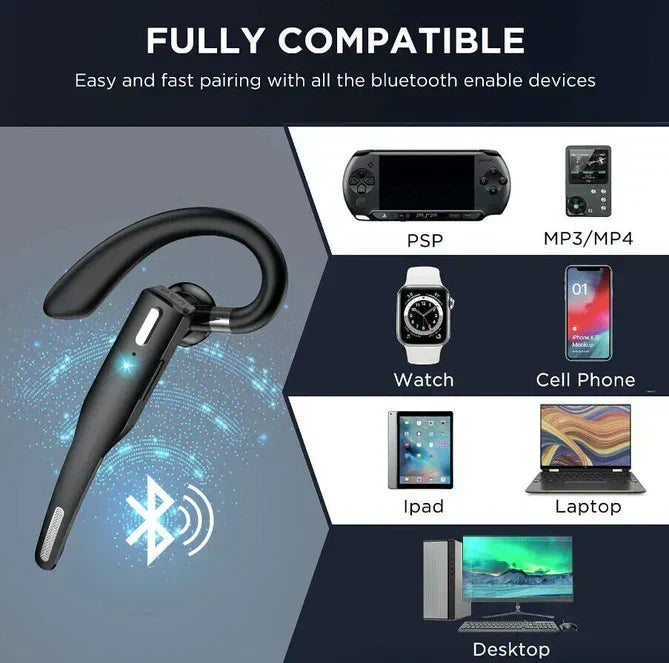 Bluetooth 5.1 Noise Cancelling Wireless Trucker Headset