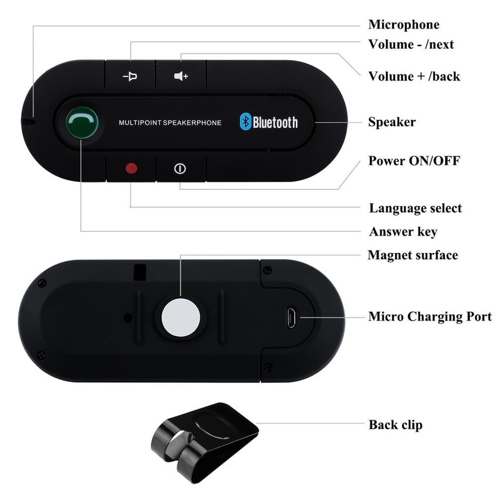 Bluetooth Hands Free Car Speakerphone with Visor Clip
