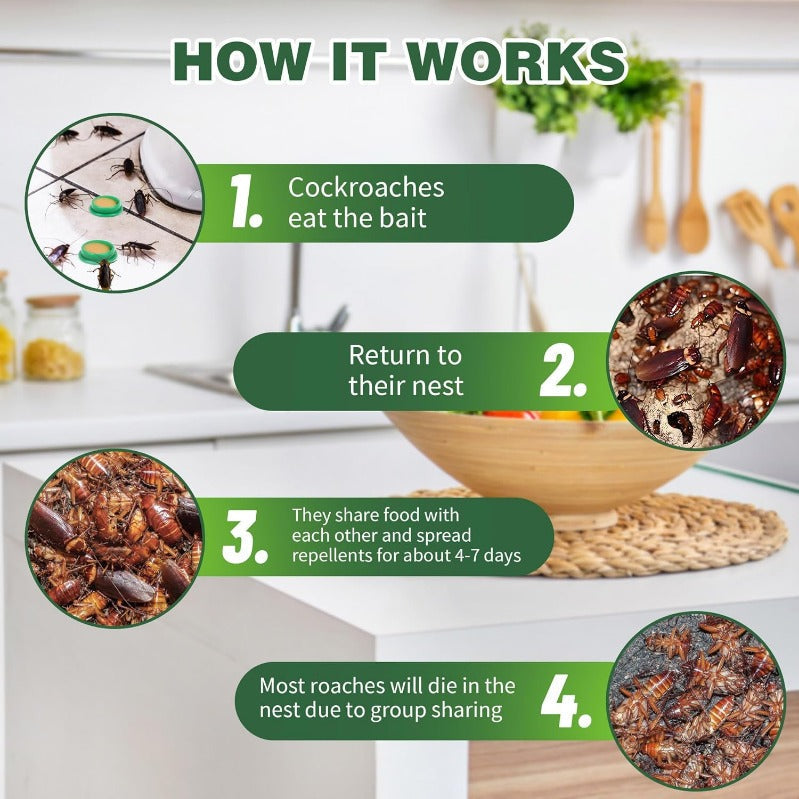 Child and Pet Resistant Roach Bait Discs for Indoor Pest Control