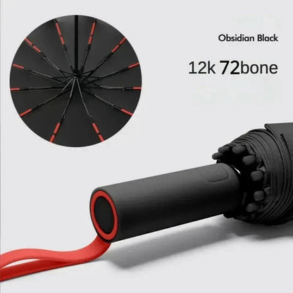 Compact Windproof Waterproof Pocket Umbrella with UV Protection