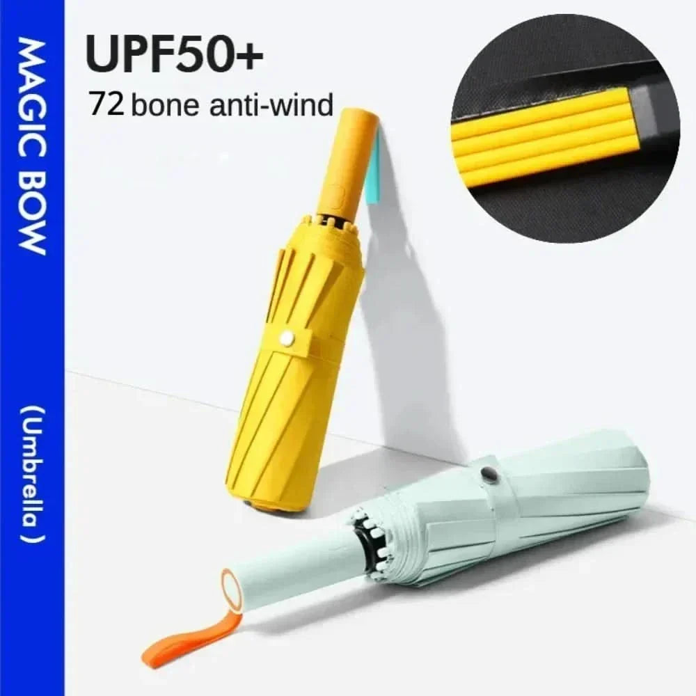 Compact Windproof Waterproof Pocket Umbrella with UV Protection