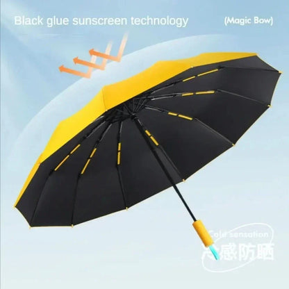 Compact Windproof Waterproof Pocket Umbrella with UV Protection