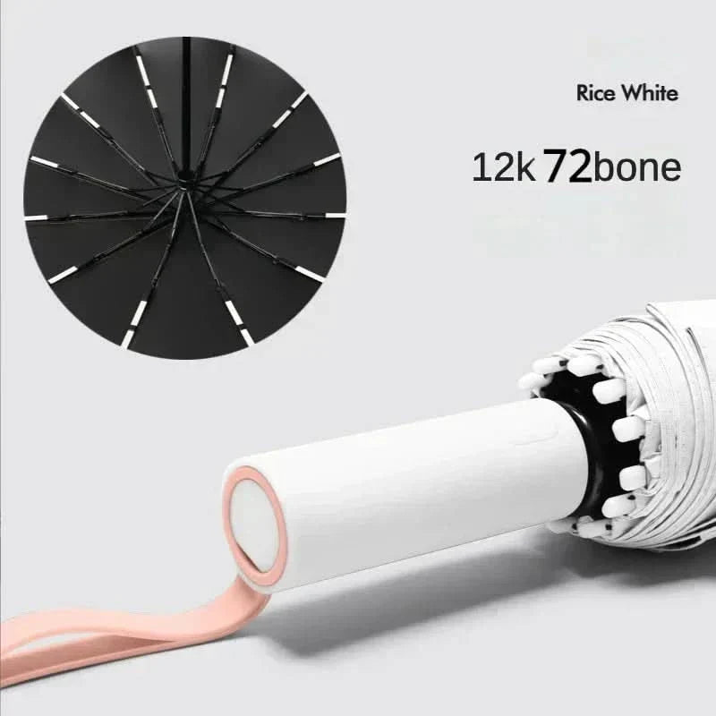 Compact Windproof Waterproof Pocket Umbrella with UV Protection