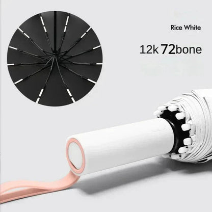 Compact Windproof Waterproof Pocket Umbrella with UV Protection