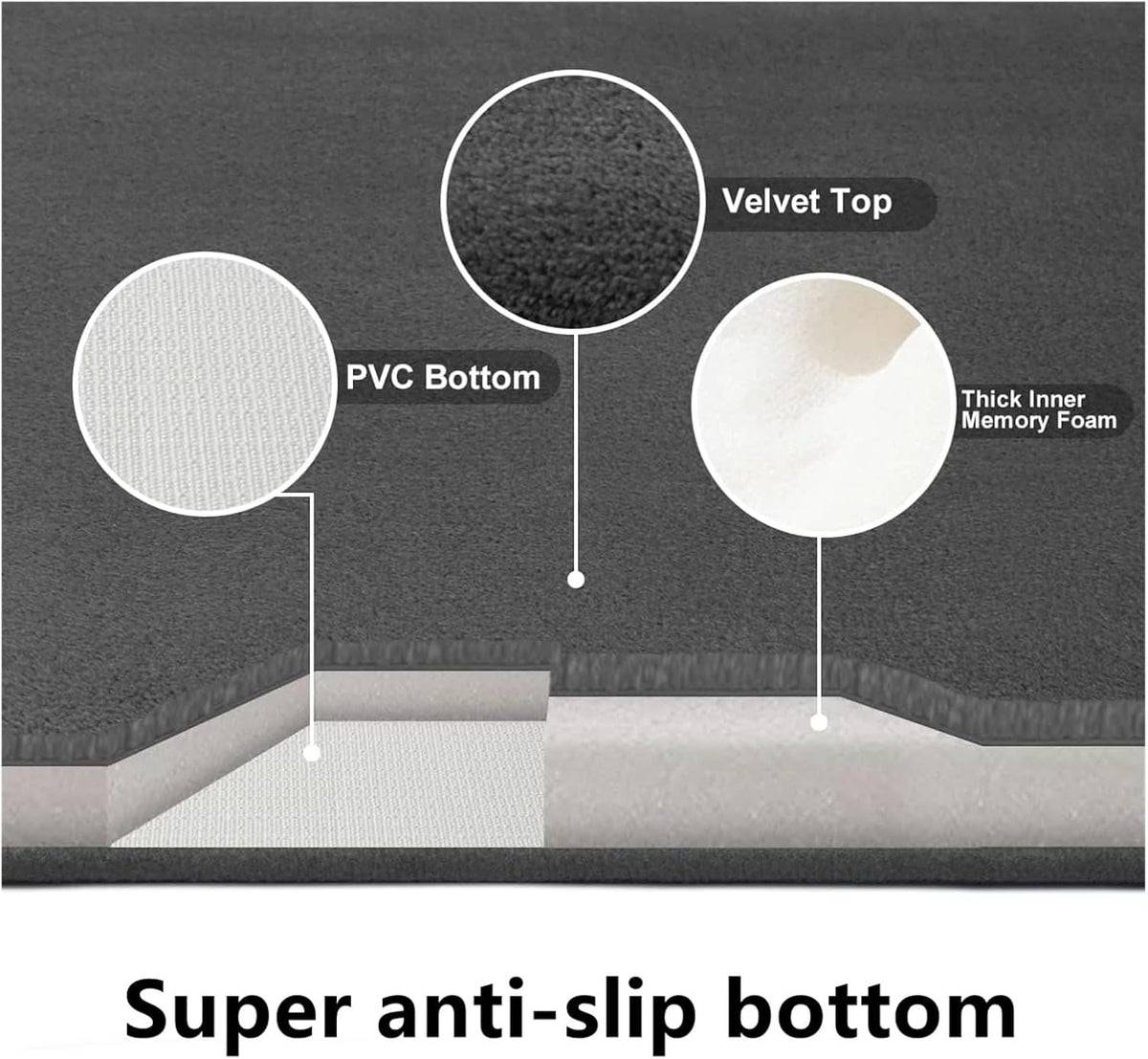 Coral Velvet Super Absorbent Non Slip Floor Mat