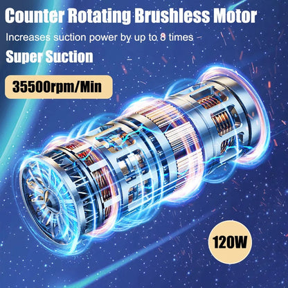 Cordless Handheld Car Vacuum Cleaner with 6 Attachments