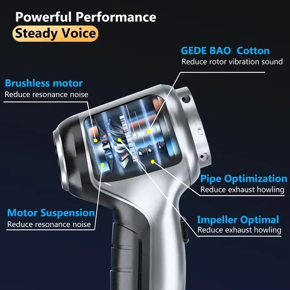Cordless Handheld Car Vacuum Cleaner with High Suction