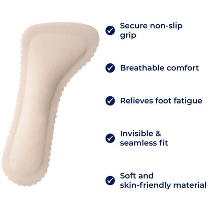 Cushioned Sandal Insoles Non Slip Breathable Foot Support Pads